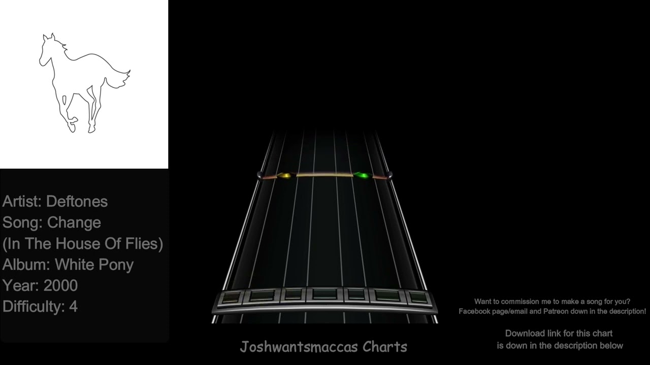 Deftones - Change (In The House Of Flies) Drum Charts (Phase Shift Custom)