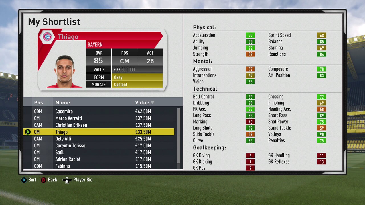 FIFA 17 CAREER MODE | Top 10 Midfielders