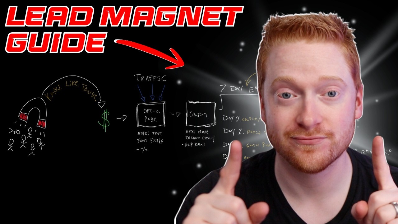 How Lead Magnets ACTUALLY Work