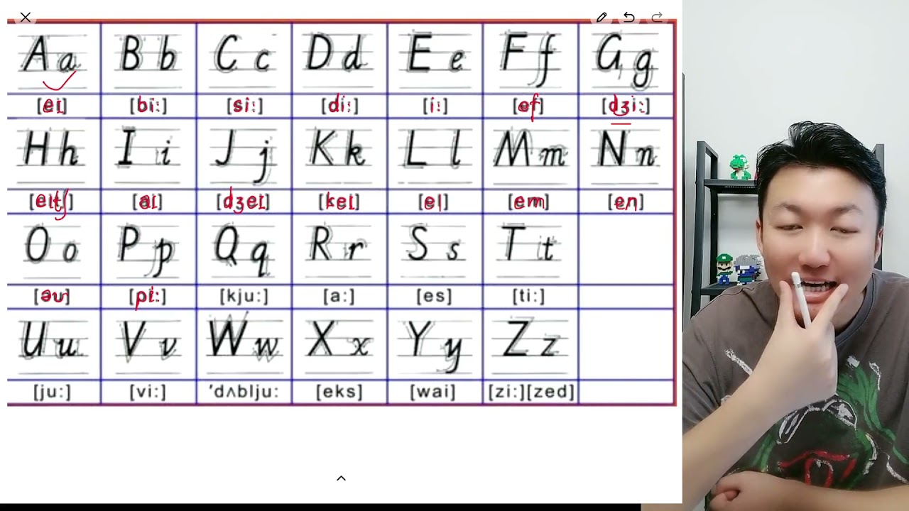 英语26字母发音和口型学习