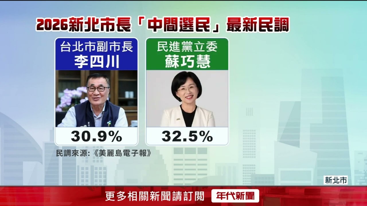 不畏低溫掃街跑基層！ 蘇巧慧民調最受「中間選民」青睞