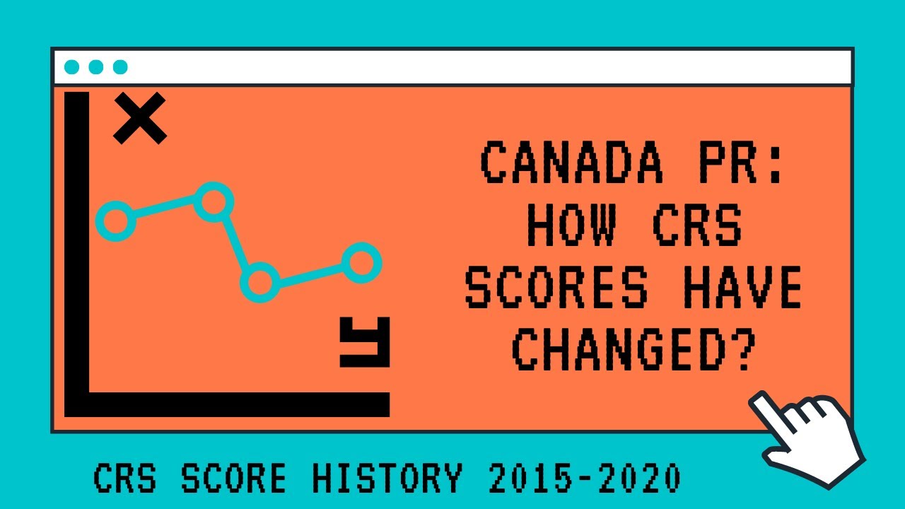 Canada PR through Express Entry: How the CRS scores have changed?