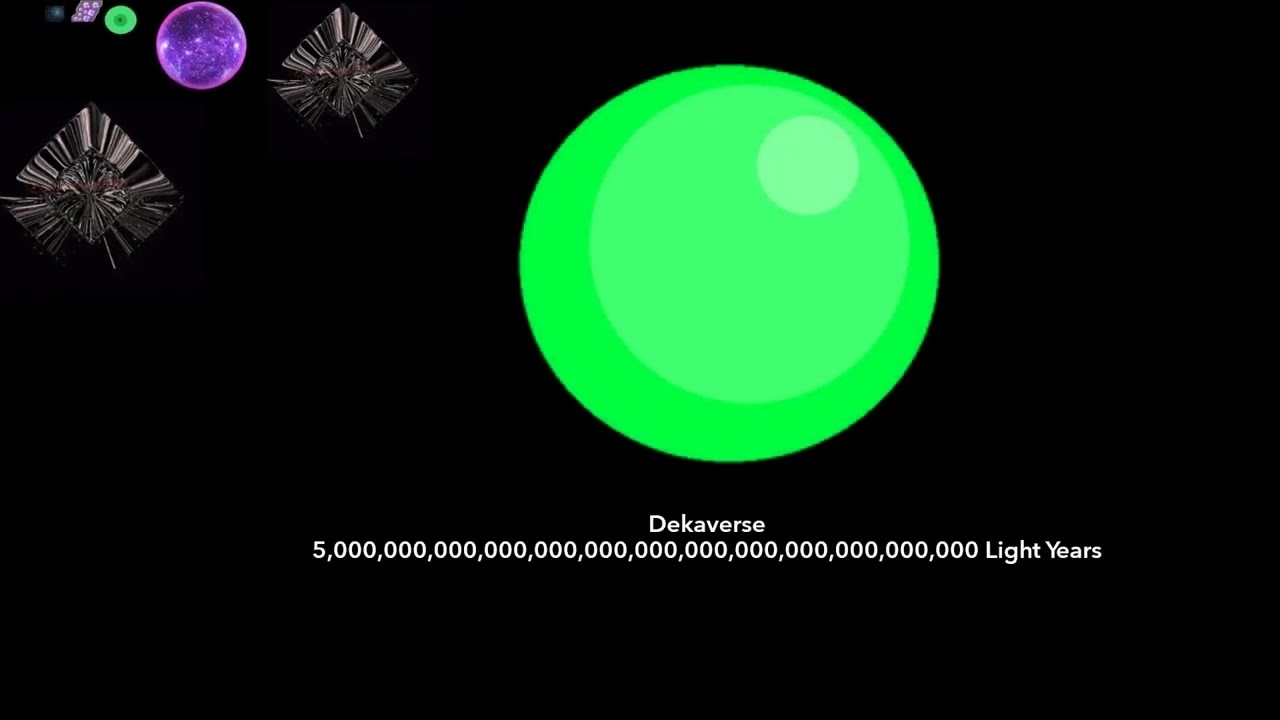 Scale Beyond The Universe 2