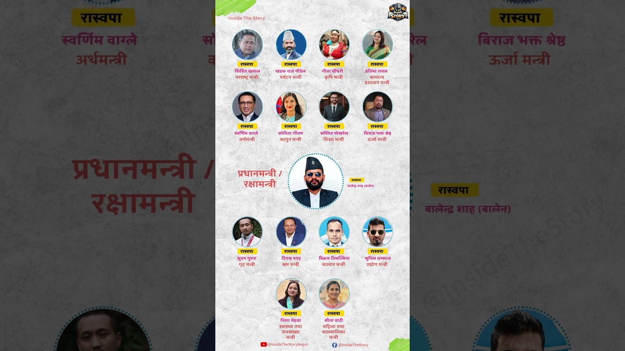 PM Balen Shah choose Minister of Nepal. Final list #balenshah #minister #nepal #development