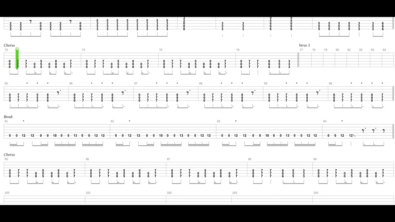 Nine Thou Grant Mohrman Superstars Remix Tab by Styles Of Beyond + Guitar only + Guitar tab