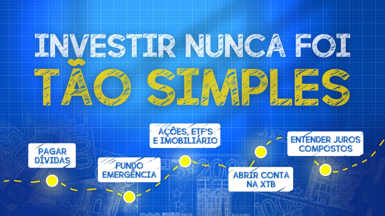 Como Começar A Investir Em (2026) | LITERALMENTE TUDO Passo A Passo