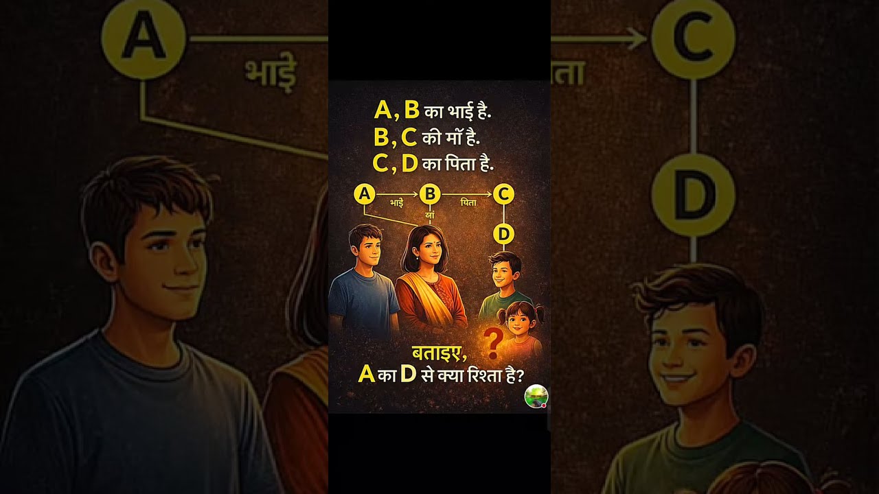 GK GS QUESTION LIVE NOW FOR YOU