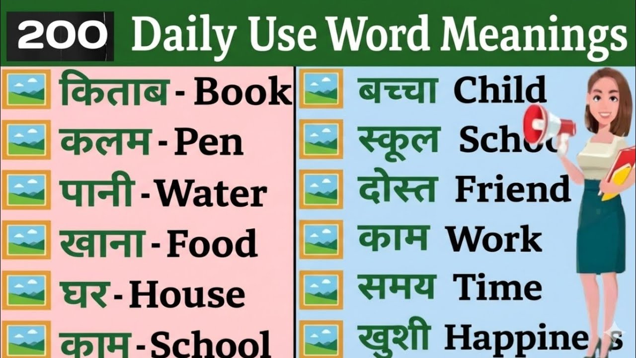 Daily Use English Words with Pronunciation | रोज बोलने वाले English Words | Part 3