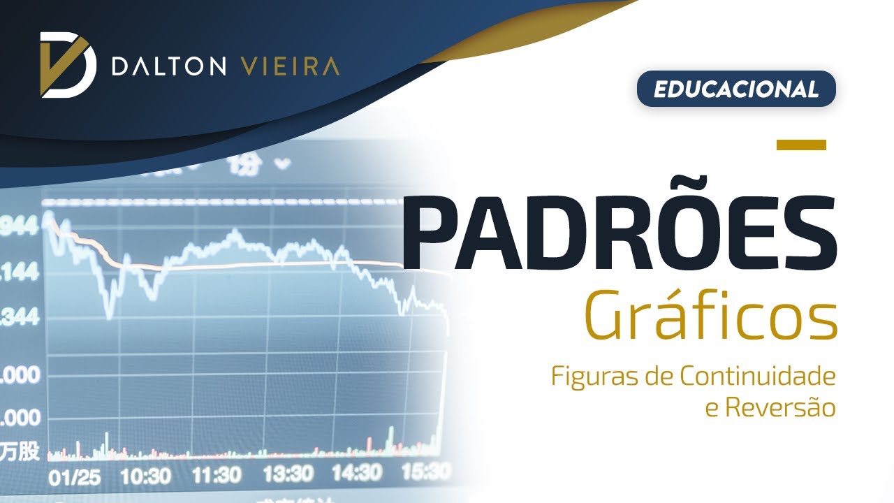 Padrões Gráficos - Figuras de Continuidade e Reversão