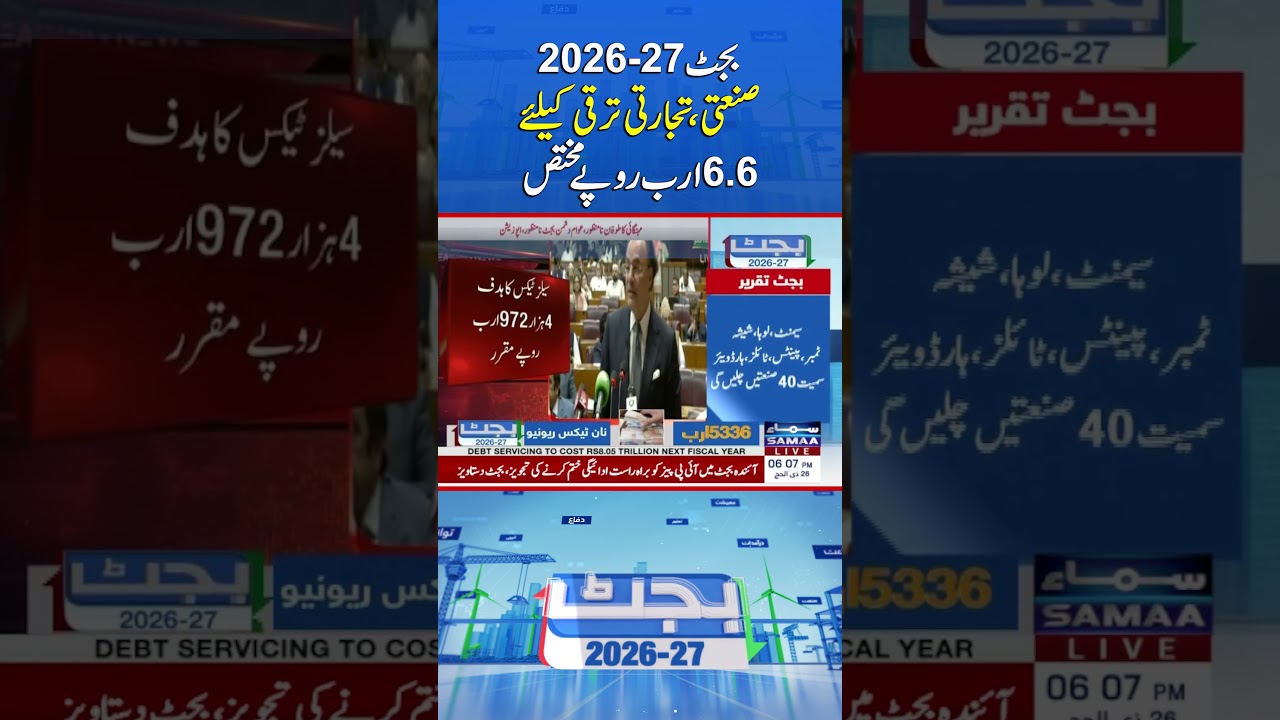 Budget 2026&ndash;27: Rs6.6 Billion Allocated for Industrial and Commercial Development | Samaa TV