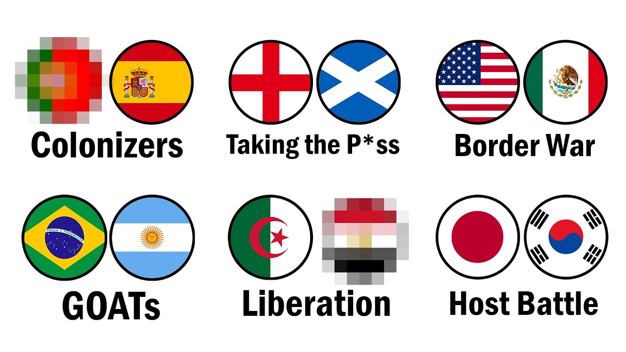 Every Country's Biggest World Cup Rivalry Explained in 20 Minutes