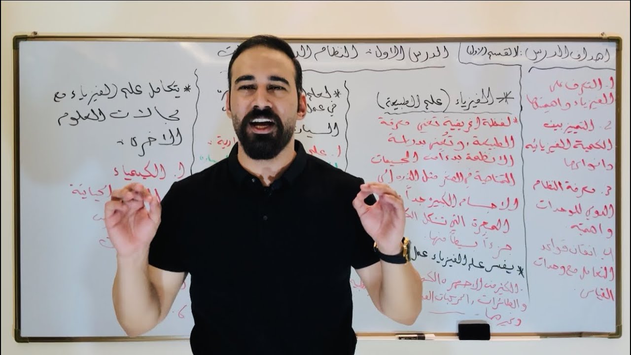 شرح درس النظام الدولي للوحدات القسم (1)فيزياء تاسع (الاستاذ يوسف حمدان)