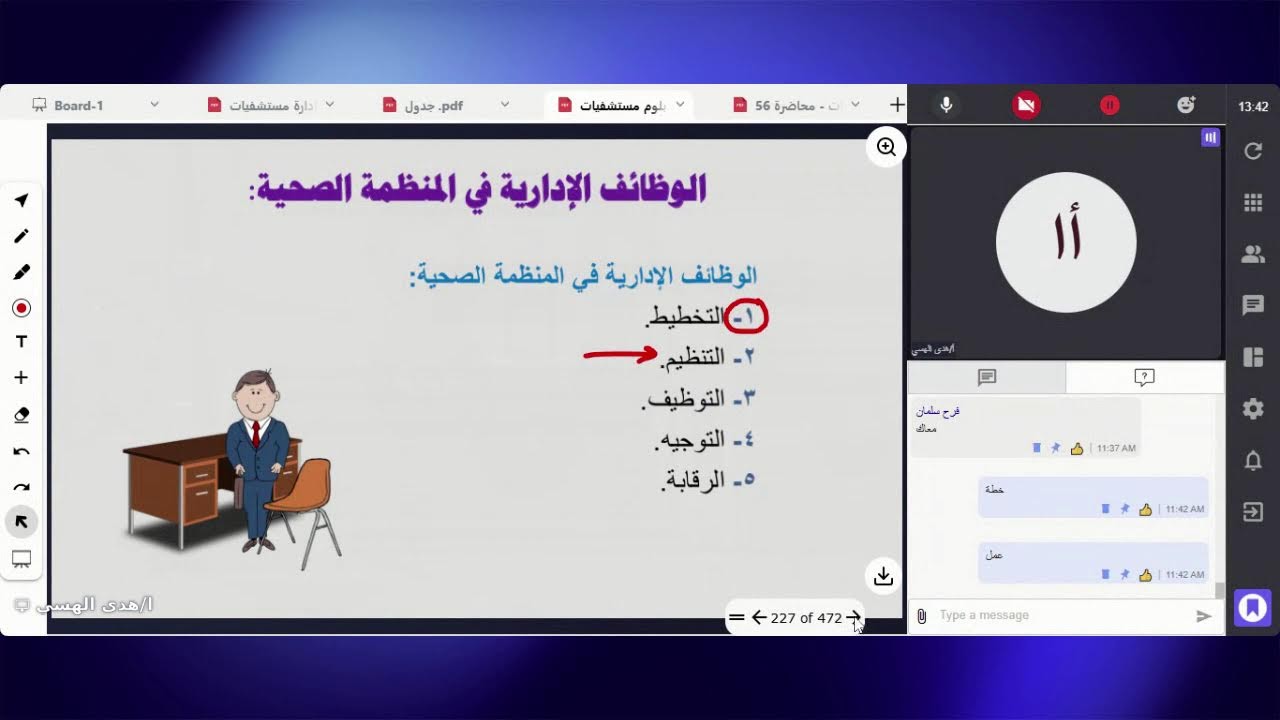 دبلوم إدارة المستشفيات - محاضرة 56