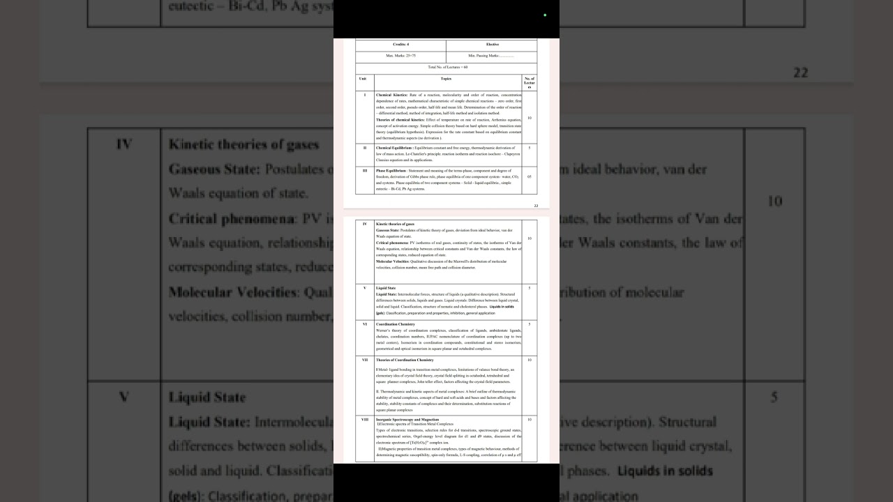 CCSU NEP-2020 B.Sc. 3rd Sem. Chemistry Syllabus @StudyandNewsHub