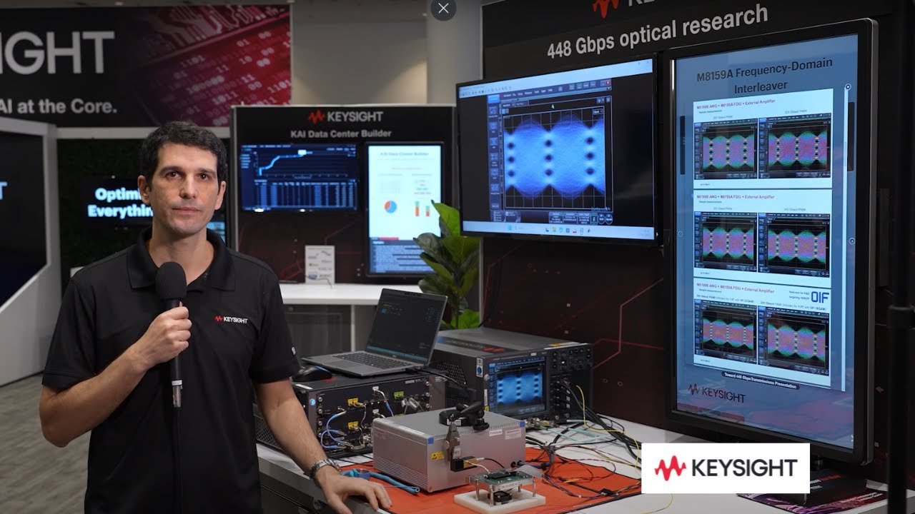 448Gbps Optical Research Demonstration