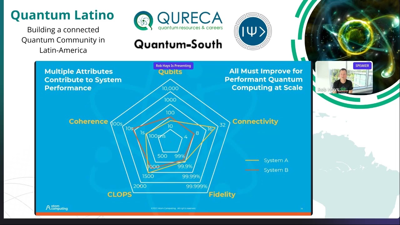 Scaling to Value with Neutral Atoms