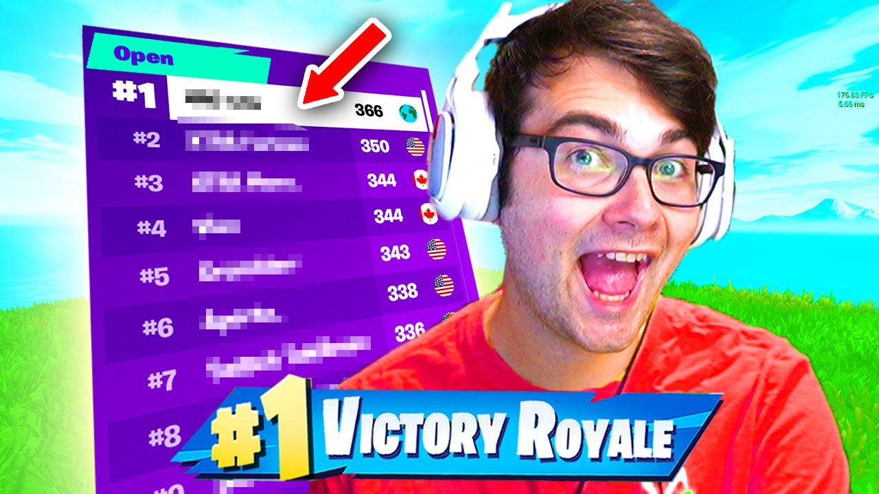 I Hosted my own FNCS Tournament in Fortnite... (Fortnite Competitive)