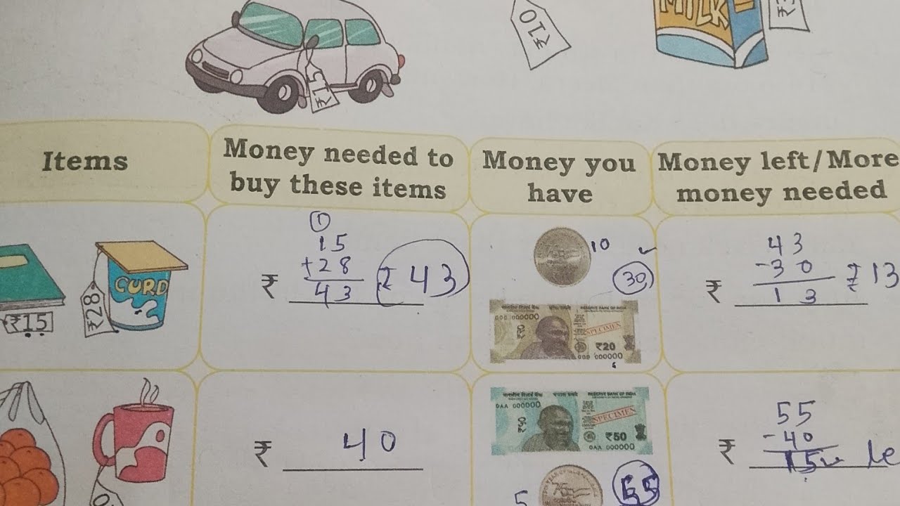 | Class 02  Maths Chapter 10 | fun at the fair| Page 120 to 121 | NCERT solutions explained|