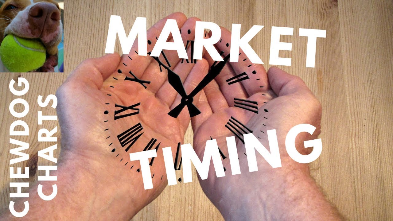 Stock Market Timing Using Bollinger Bands