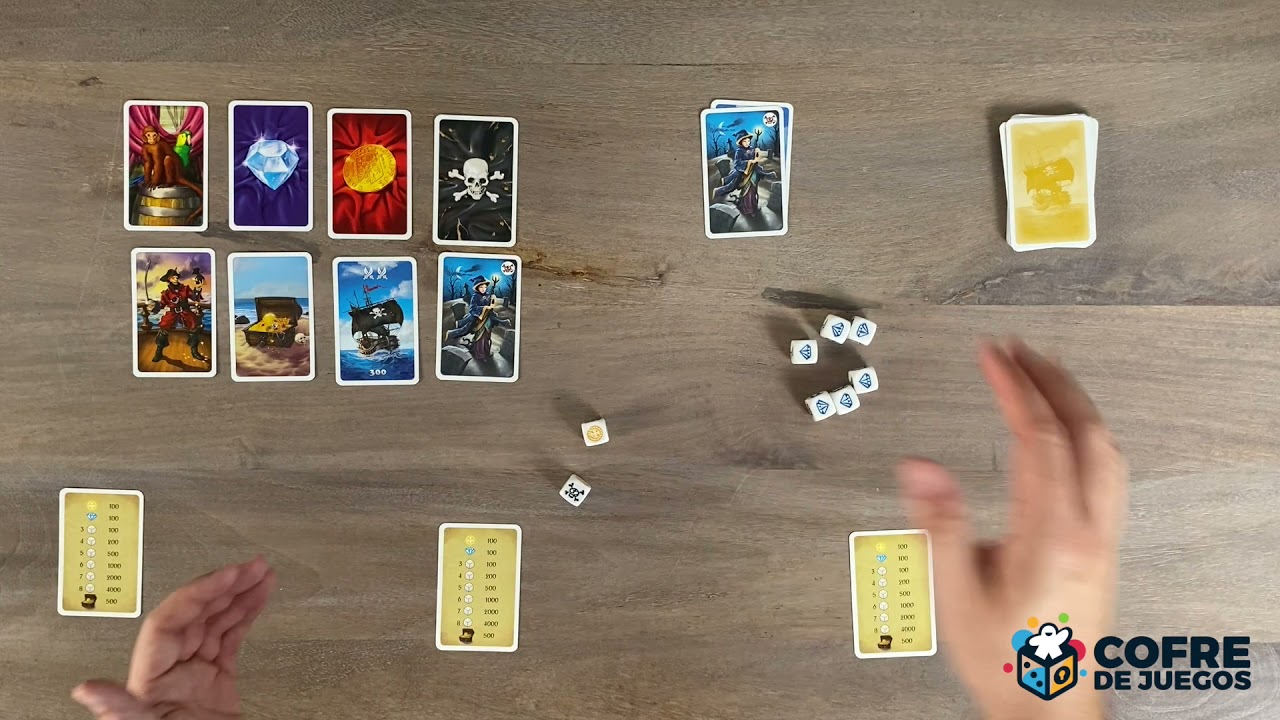 Aprendiendo a jugar a ... Isla Calavera