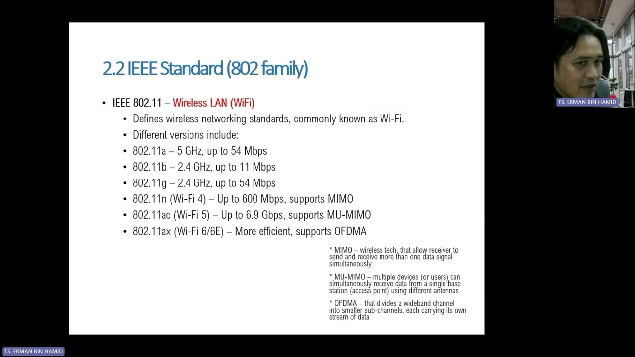 DITS3323   LAN Concept and Standards