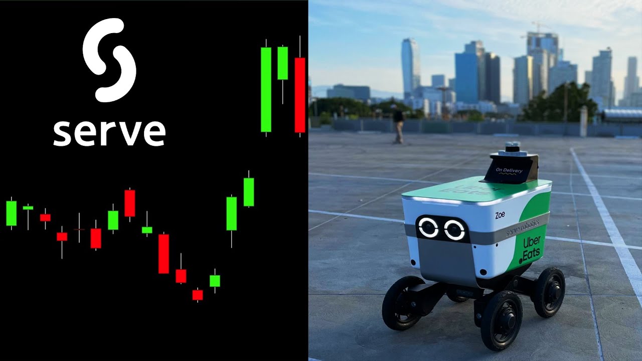 Готовы ли роботы к взлету? (Serve Robotics) SERV Stock