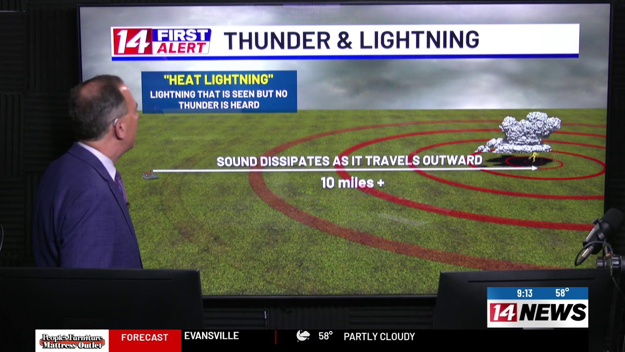 On Alert for Wednesday storms.  14First Alert at 9 3/3
