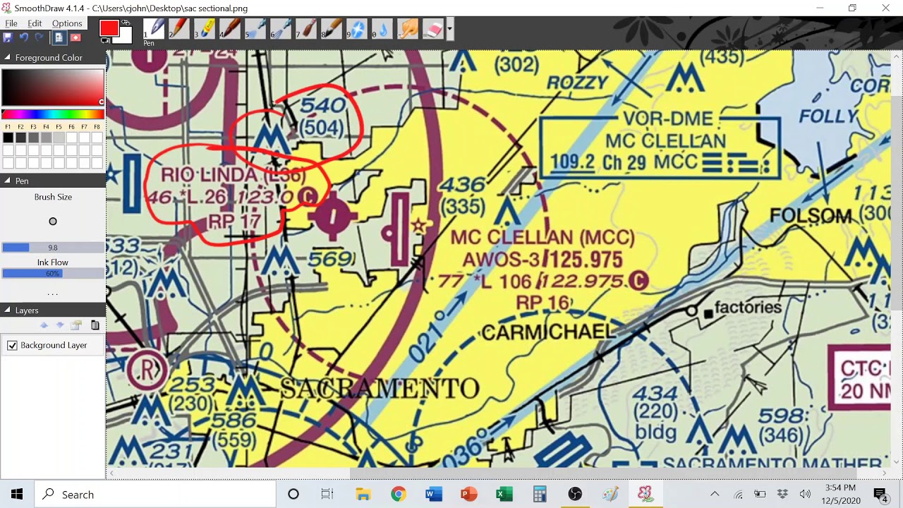 Основы чтения раздела VFR.