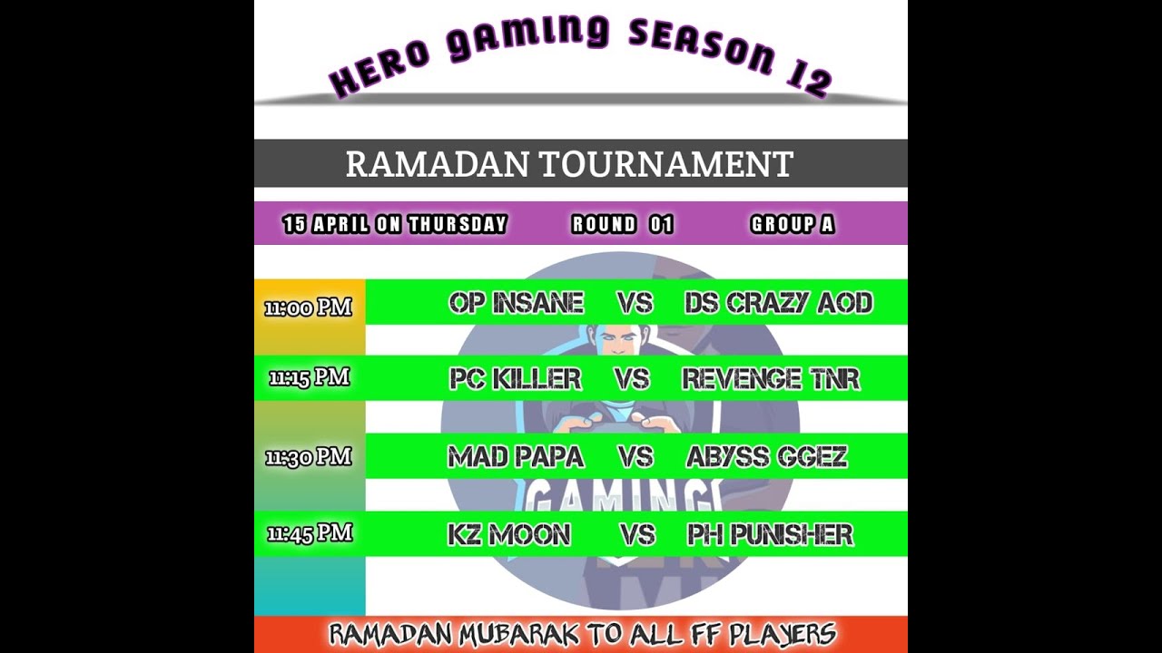 SEASON 12 ROUND 01 GROUP  B