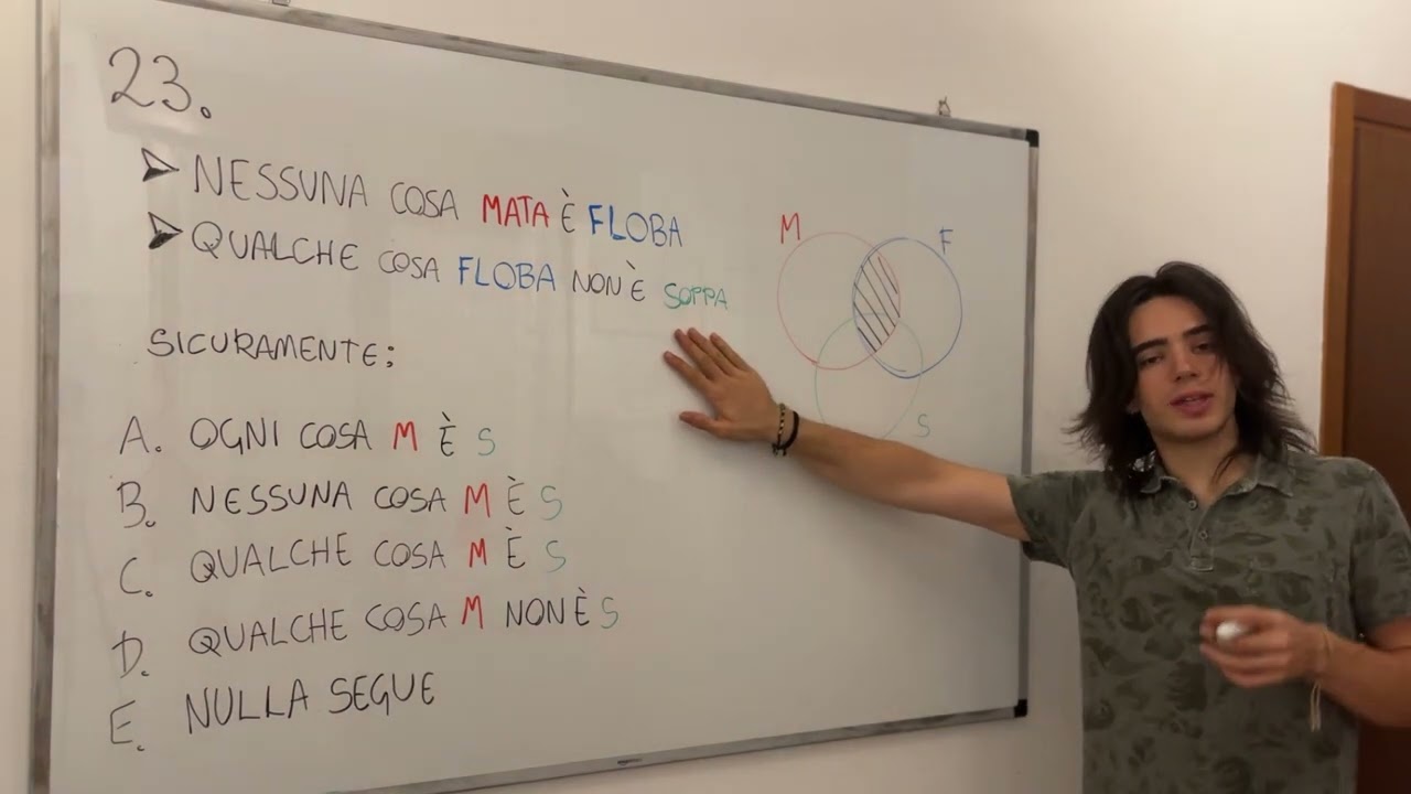 Tolc-PSI Ragionamento Verbale #3 - Risolvere un problema usando gli insiemi