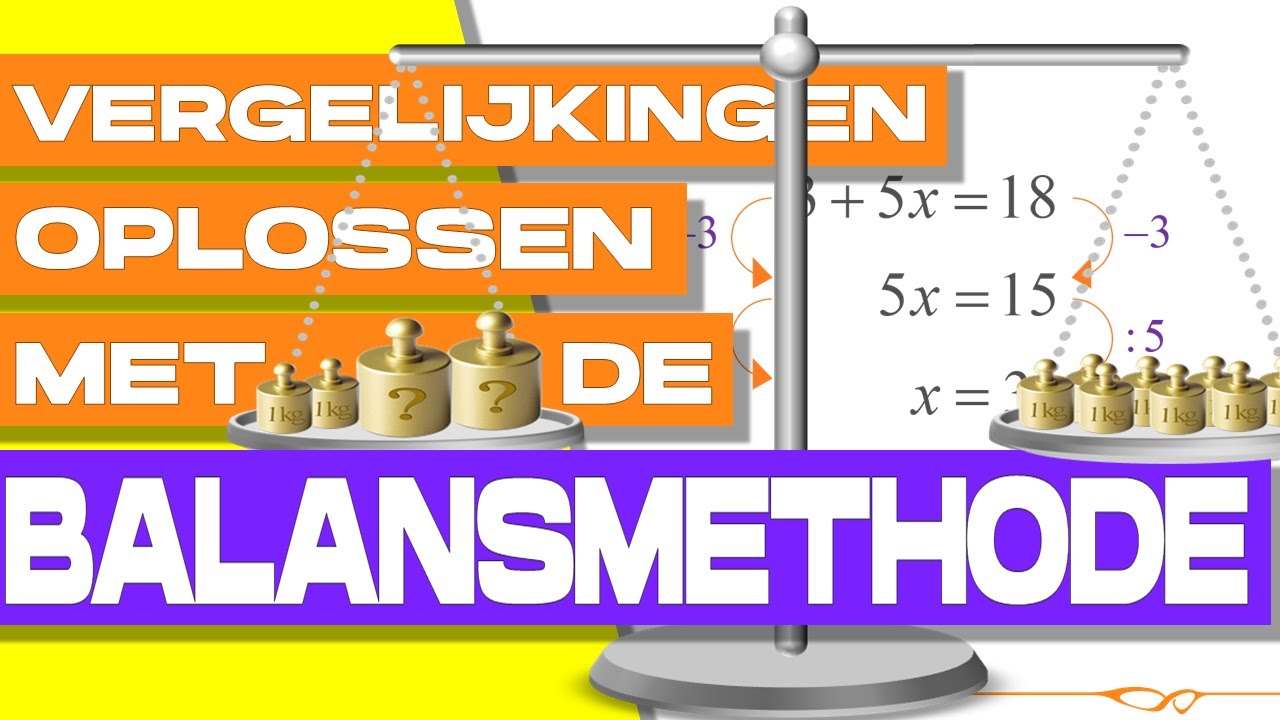 Wiskunde - Vergelijkingen oplossen met de balansmethode