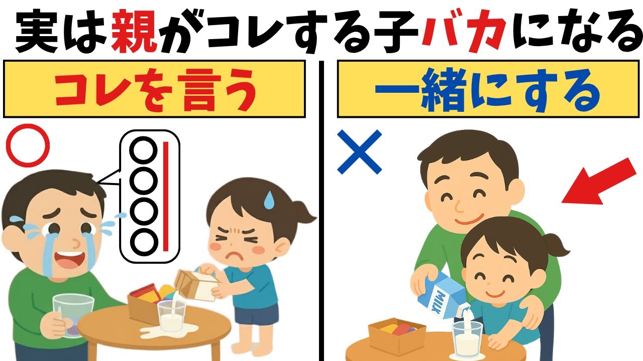 9割が知らない！親の行動でかわるバカにならずに賢くなる子どもの成長度合い