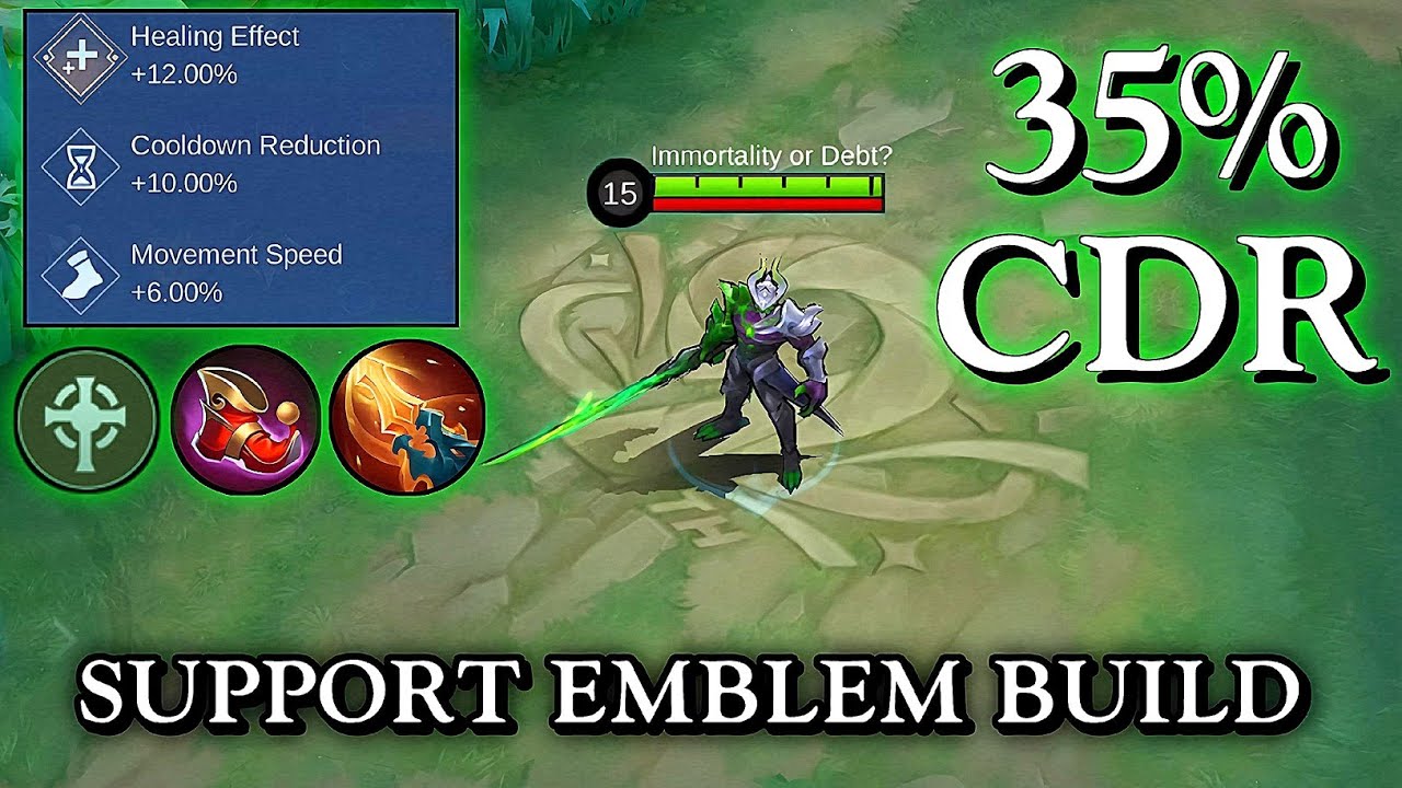 Попытка сборки Emblem Argus с поддержкой 35% CDR. Есть ли от нее толк?