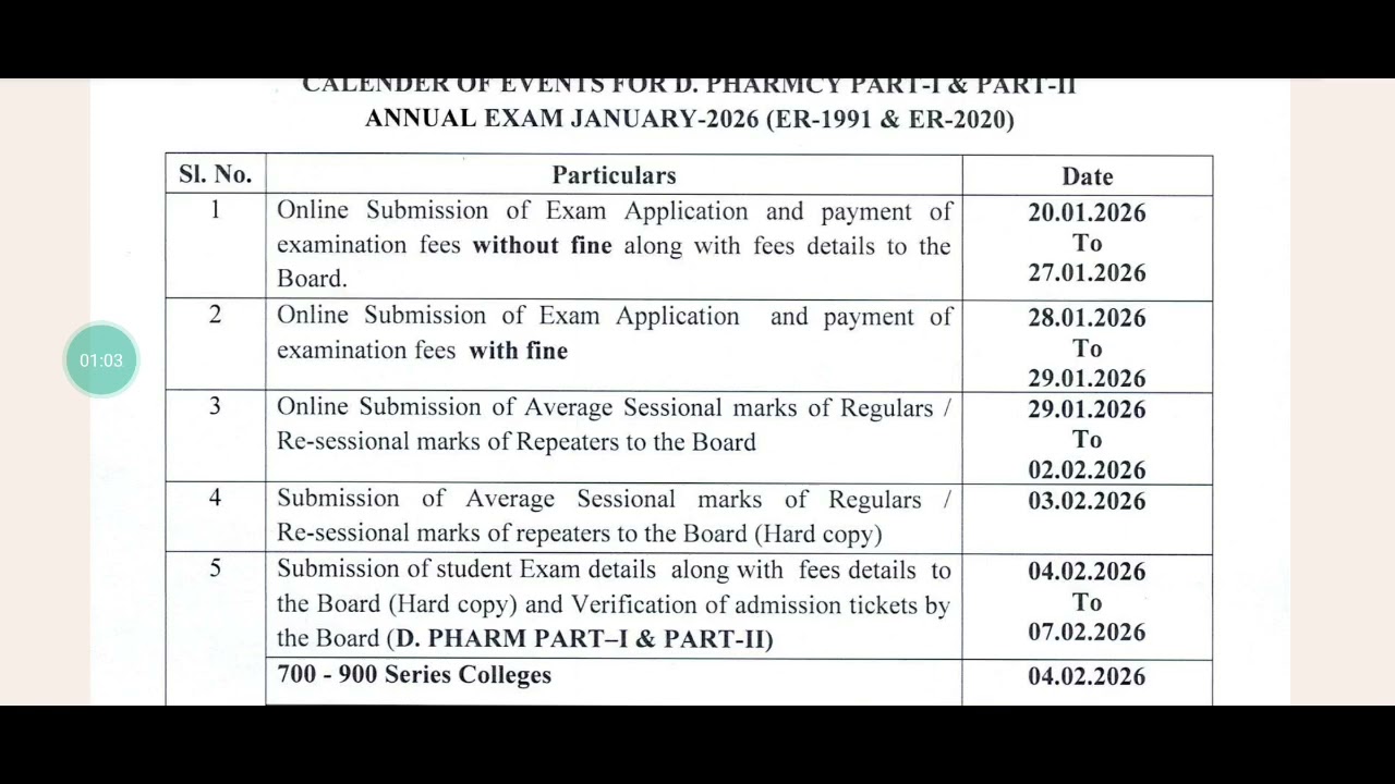 D-Pharm Annual Exam Date 1& 2 Year || Old Syllabus & New Syllabus 
