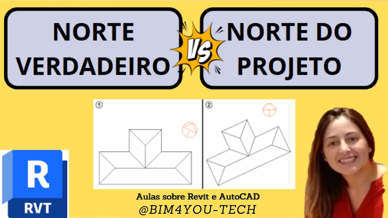 Norte Verdadeiro no Revit: Como Configurar - Passo a Passo com BIM4You