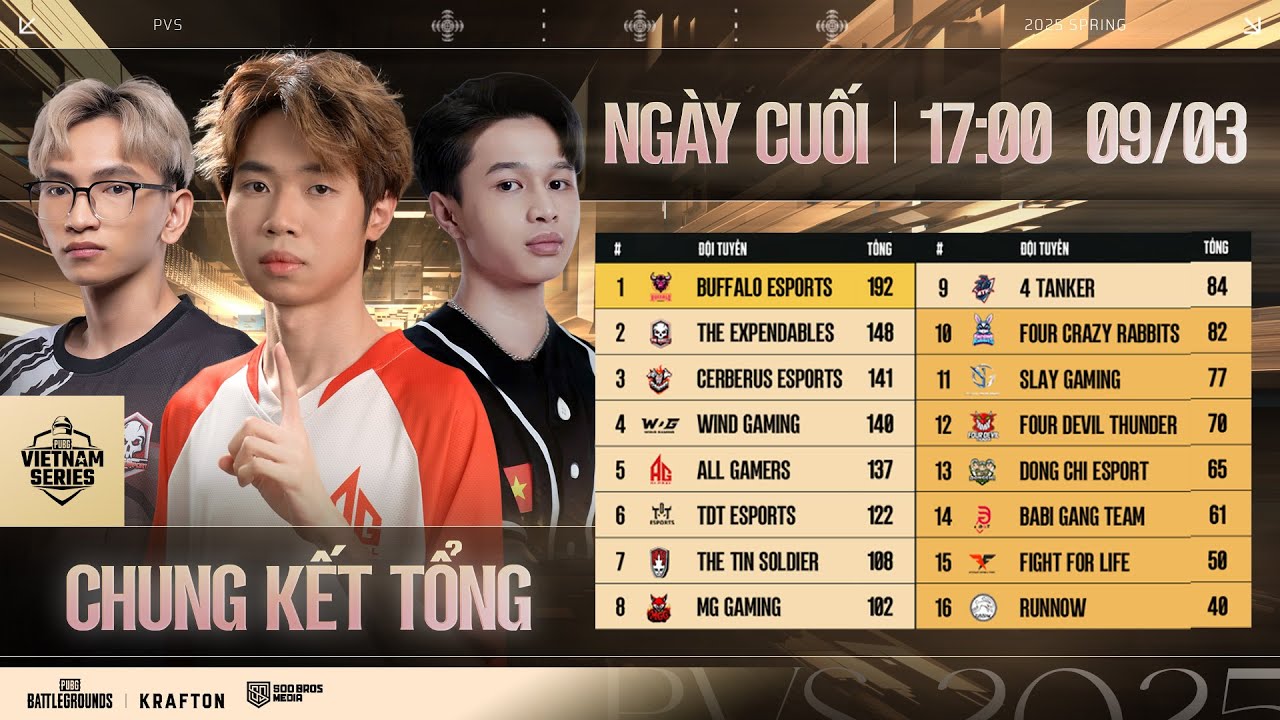 🏆[PVS 2025 Spring] Chung Kết Tổng - Ngày Cuối: TE, AGG, TDT, BFE, CES, TTS, WDG, 4TK, FFL, FCR,...