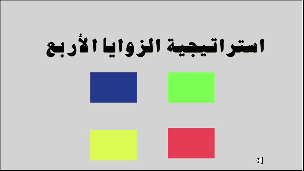 استراتيجية الزوايا الاربع