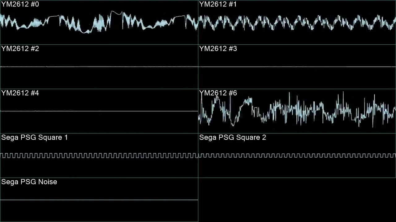 Gunstar Heroes - Legend of the Gunstars - In Oscilloscope View!