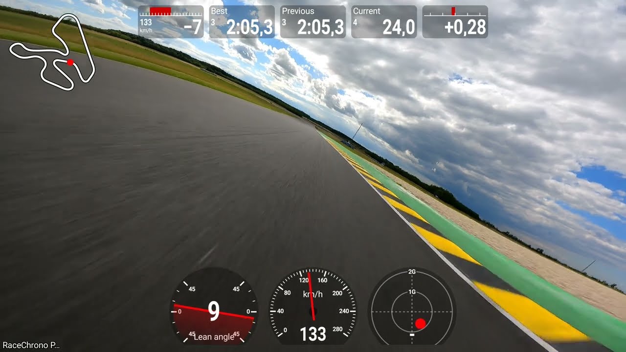 Pannoniaring 29.5.2025 BMW S1000RR gen.1 RS2E mapping v2023