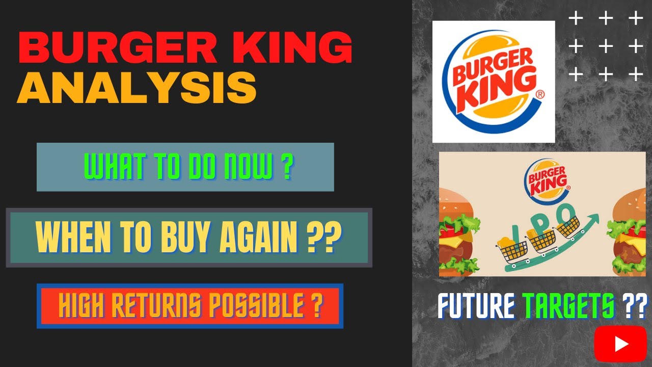 BURGER KING Analysis || Future Targets || Price Action Analysis || Technical and Fundamental ||