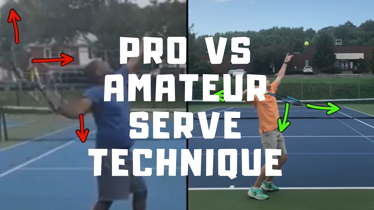 2MinuteTennis.net Serve Analysis Video Lesson 1