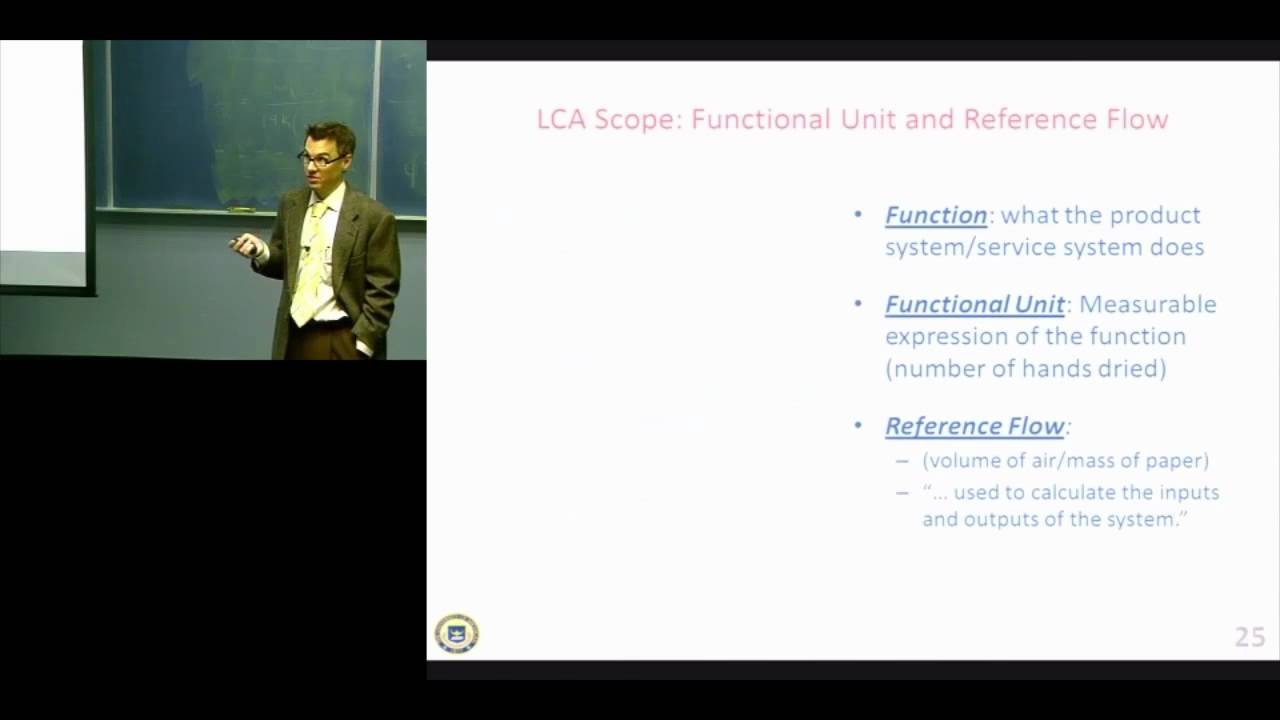 Session 3 Life Cycle Inventory