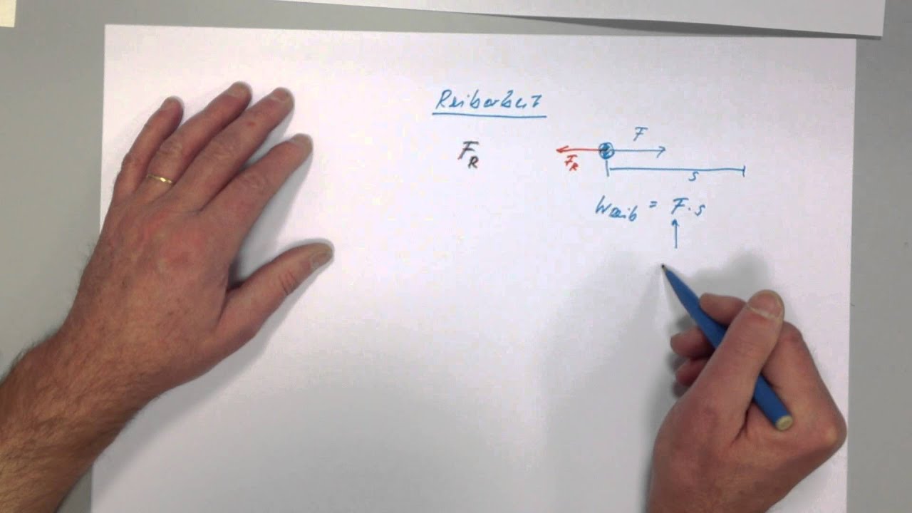** Physik, Erhaltungssätze Teil 1 Mechanische Arbeit