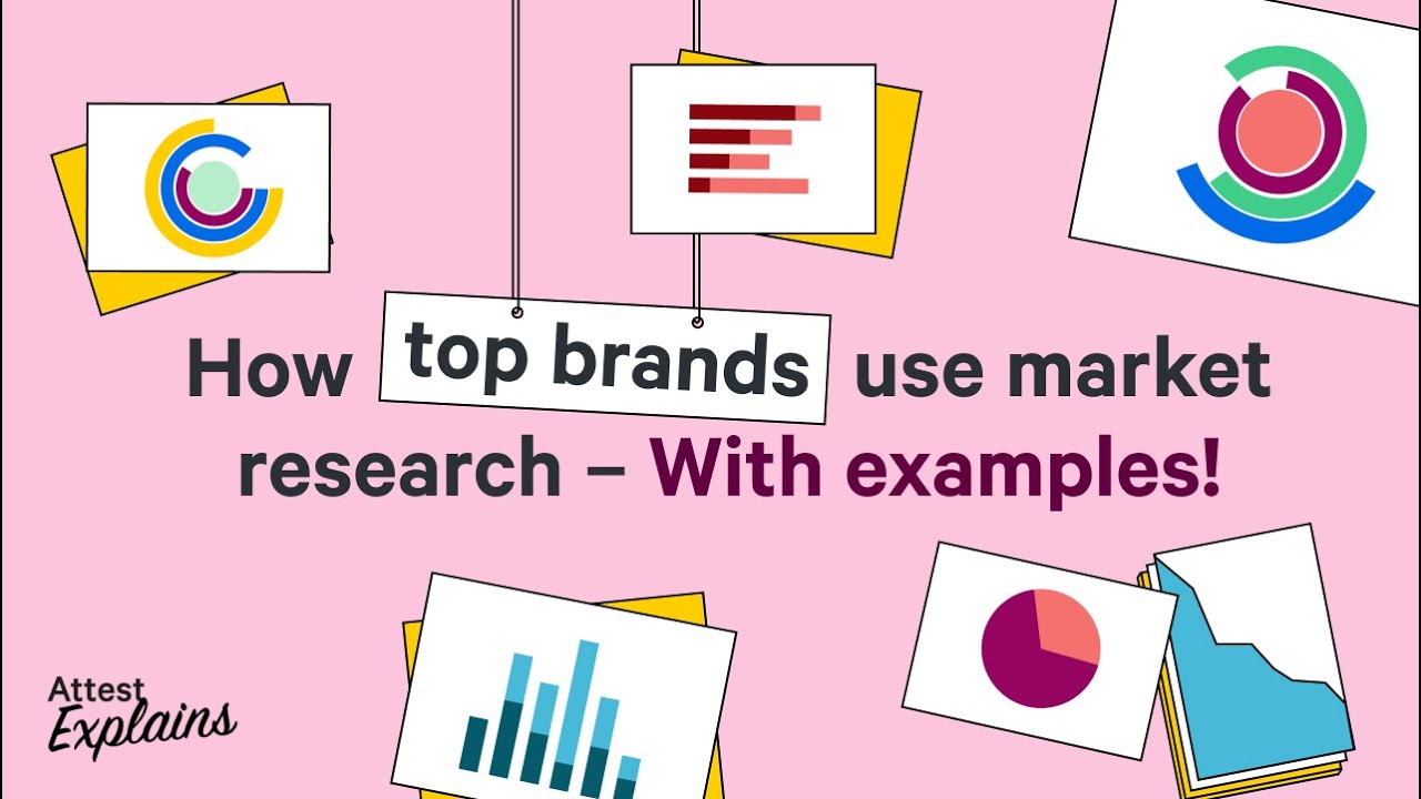 How TOP brands use market research – with examples!
