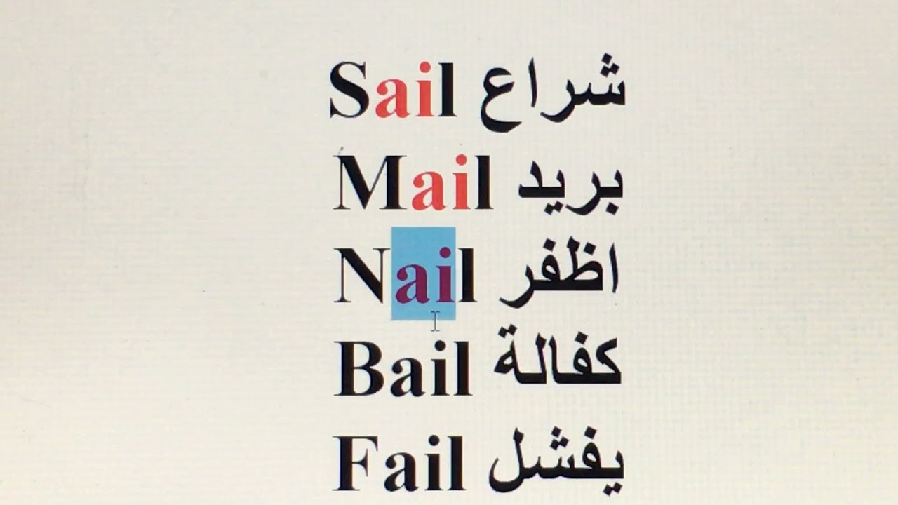 تعلم الانكليزية من الصفر / الاصوات