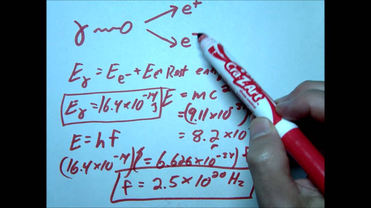 Pair Production and Annihilation Calculation