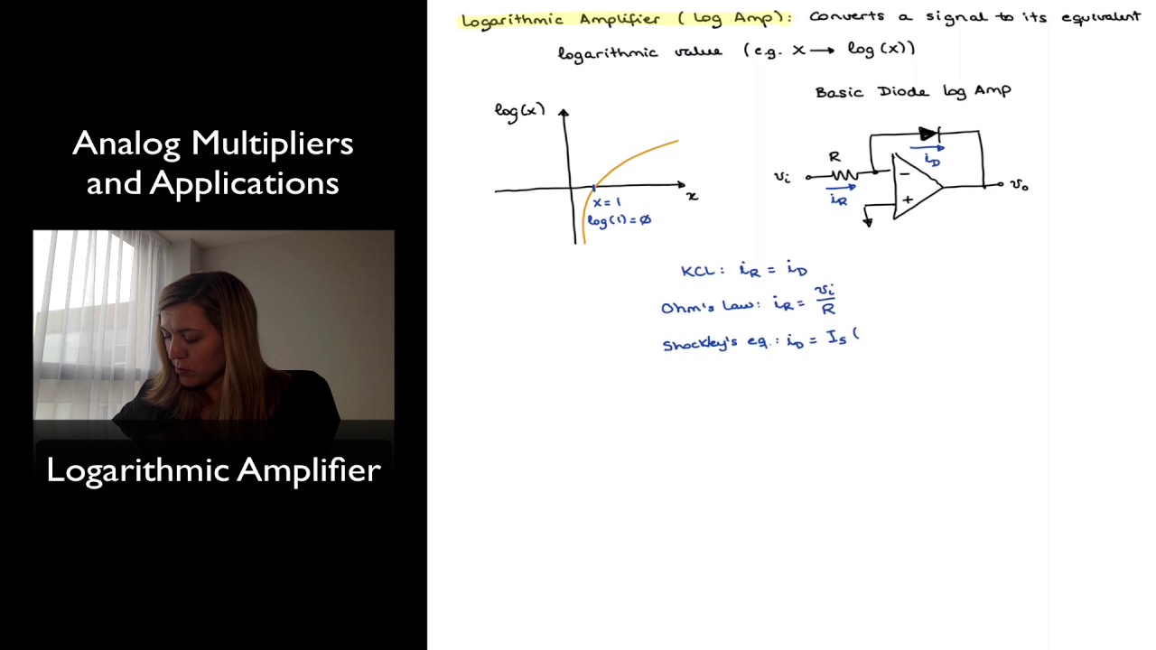 Logarithmic Amplifier