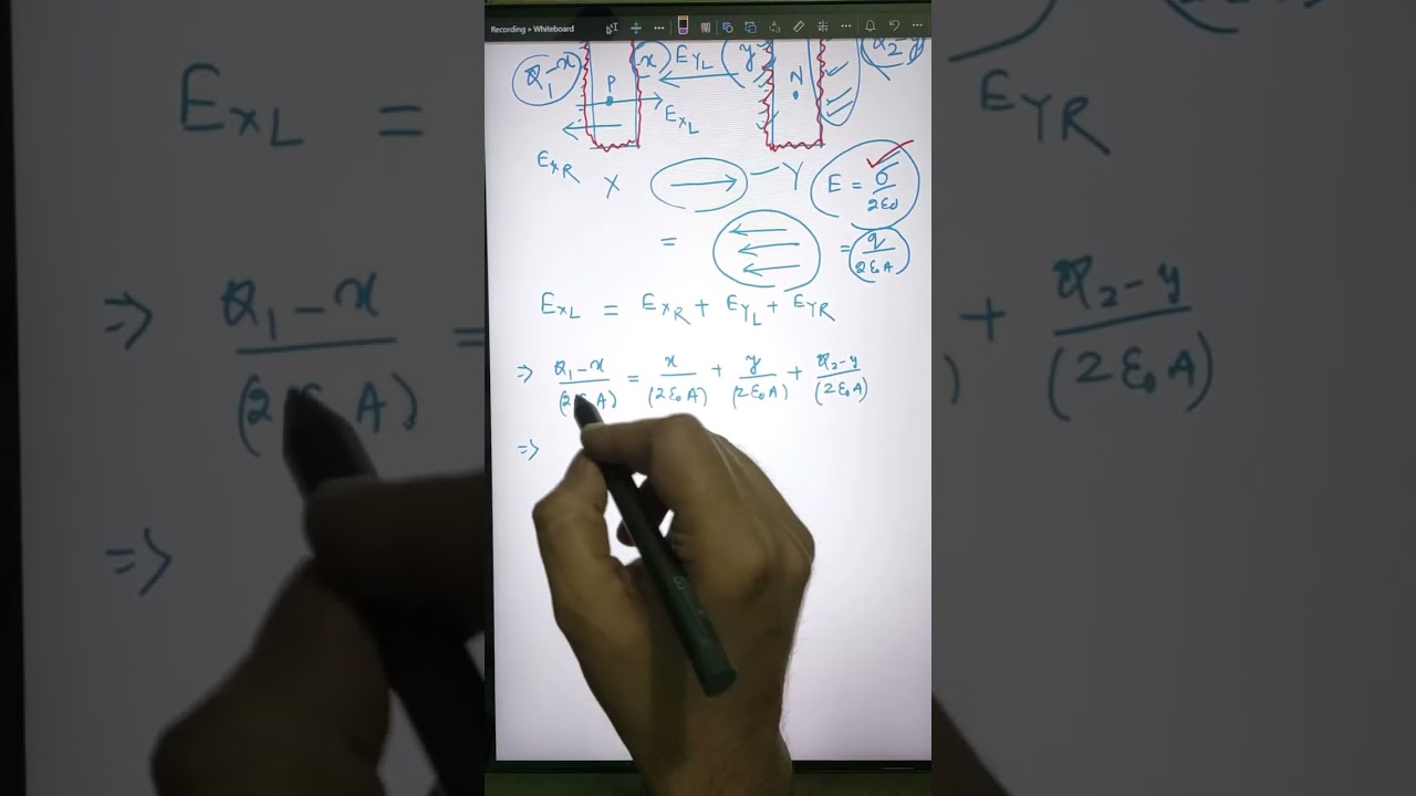 The charge redistribution on a parallel plate capacitor
