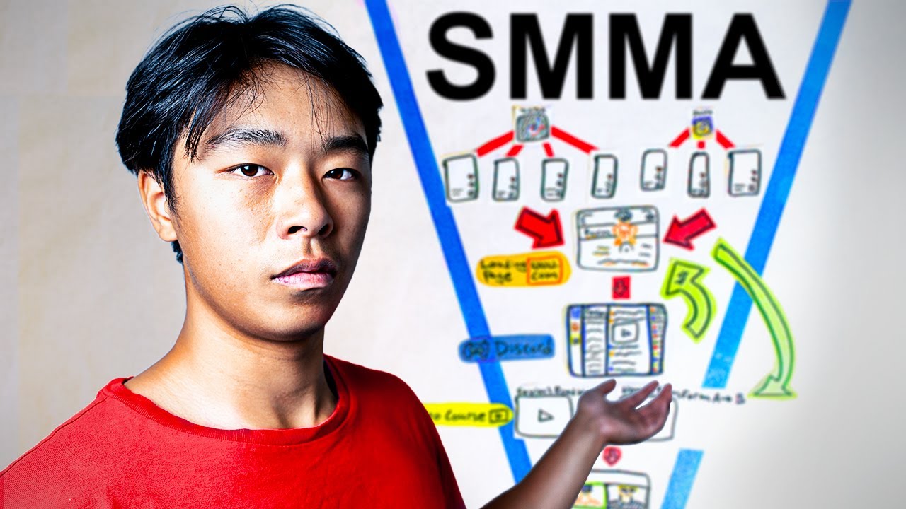How this High Schooler scaled his SMMA $10,000+/mo in 3 Months