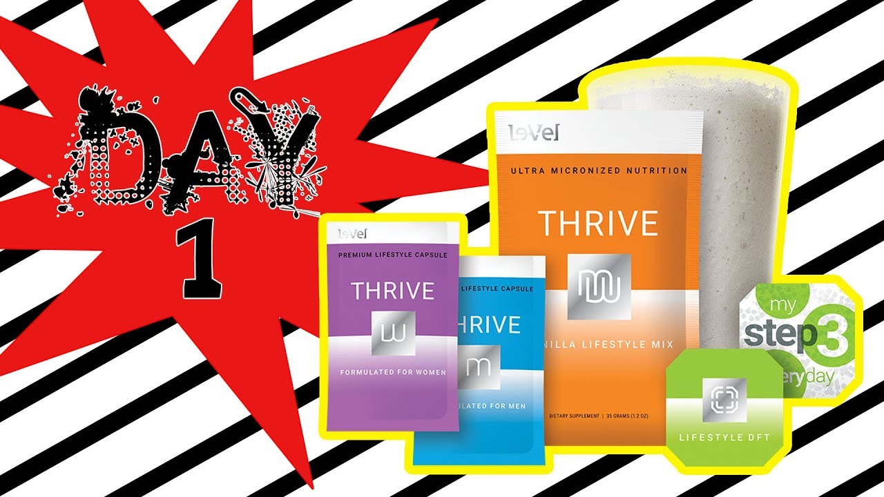 Thrive Le-Vel Review, Day 1.